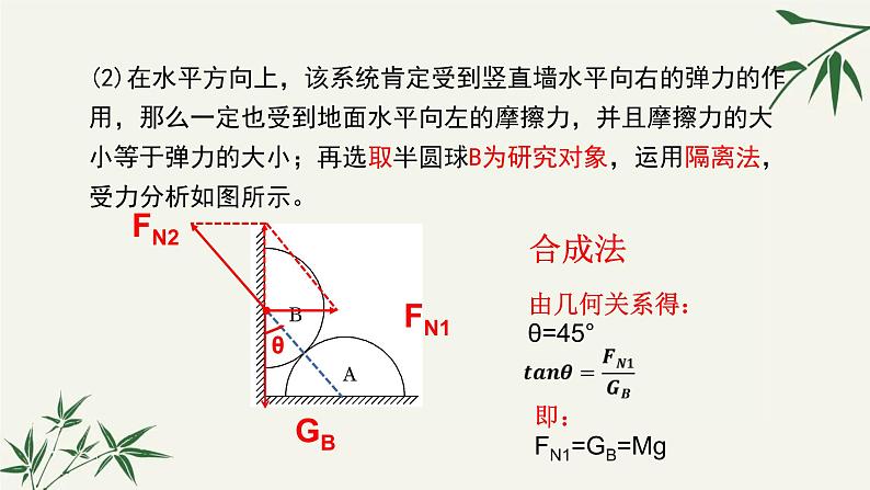 3.5共点力的平衡的两类常考问题 课件 【新教材】2021-2022学年高一上学期物理课件（人教版（2019）必修第一册）第5页