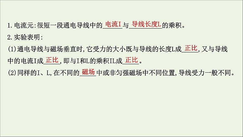 2021_2022版高中物理第三章磁场2磁感应强度课件新人教版选修3_1202103302284第5页