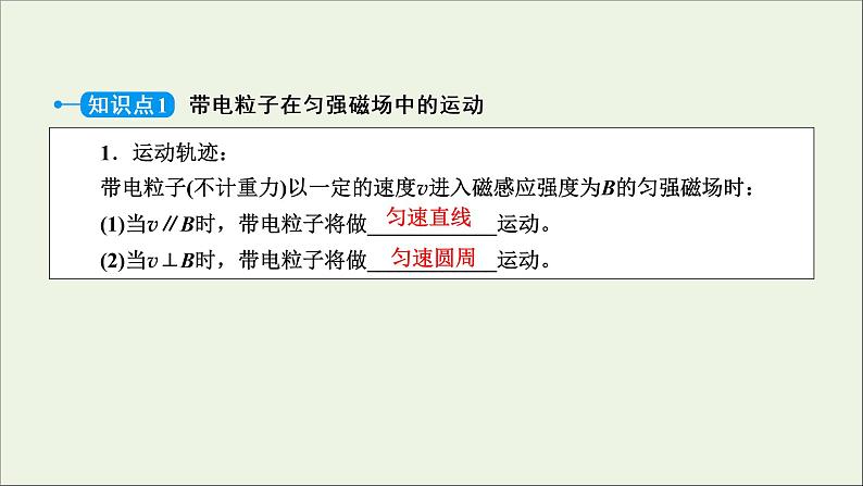 2020_2021学年高中物理第三章磁场6带电粒子在匀强磁场中的运动课件新人教版选修3_1202009041400第5页