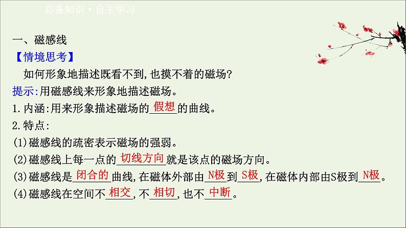 2021_2022版高中物理第三章磁场3几种常见的磁场件新人教版选修3_1202103302285课件PPT第3页