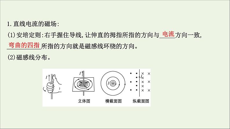 2021_2022版高中物理第三章磁场3几种常见的磁场件新人教版选修3_1202103302285课件PPT第5页