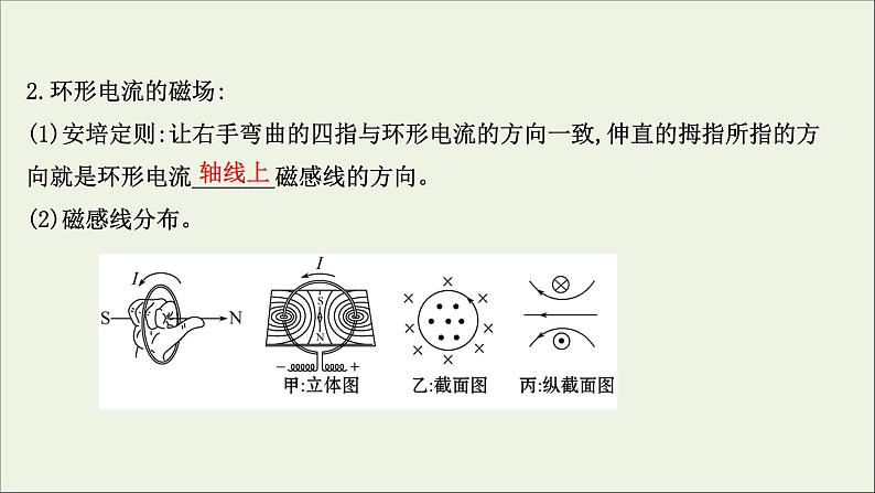 2021_2022版高中物理第三章磁场3几种常见的磁场件新人教版选修3_1202103302285课件PPT第6页