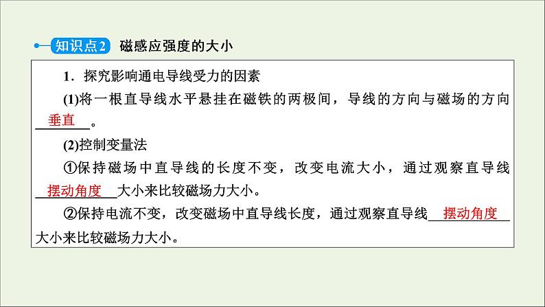 2020_2021学年高中物理第三章磁场2磁感应强度课件新人教版选修3_1202009041396第6页