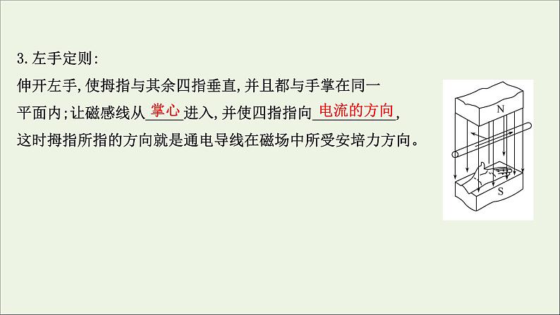 2021_2022版高中物理第三章磁场4通电导线在磁场中受到的力课件新人教版选修3_120210330228604