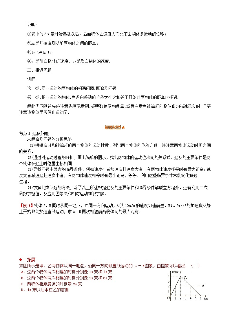 匀变速直线运动重点难点易错点高频考点必刷经典题——相遇追及问题专题02