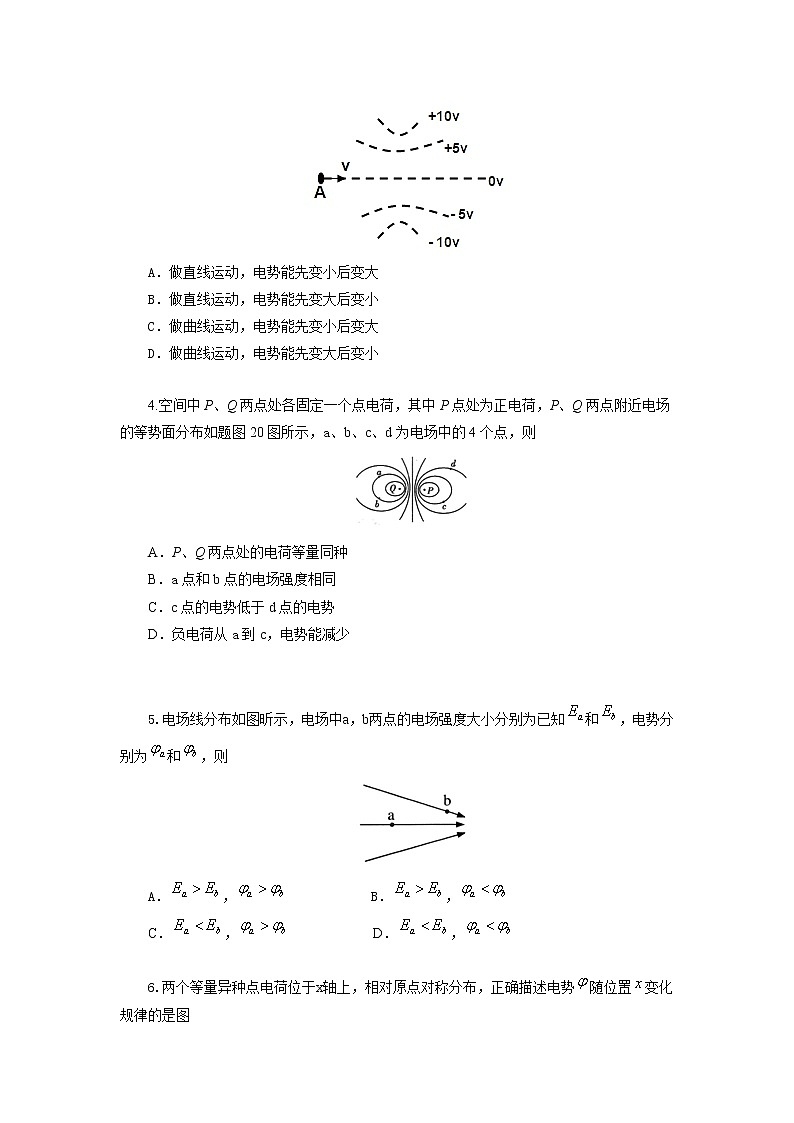 电场重点难点易错点高频必刷高分考点经典题——场强和电势02