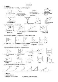 相互作用重点难点易错点高频必刷高分考点经典题——高中物理受力分析精选习题