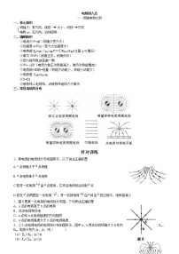 电场重点难点易错点高频考点高分必刷经典题——场强电势比较