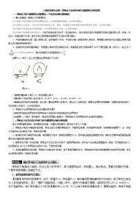 磁场重点难点易错点——带电粒子在磁场中做匀速圆周运动类型题