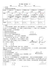 高中物理板块问题(1)