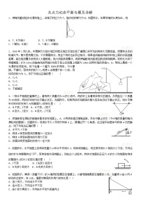 共点力动态平衡专题及详解