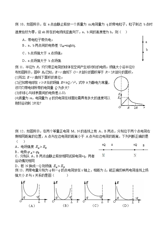 静电场题型归纳03