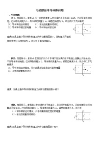 电磁感应重点难点易错点高频考点经典题——单导体棒专题