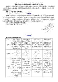 电磁感应重点难点易错点——“杆＋导轨”类问题