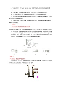 电磁感应条件专题训练