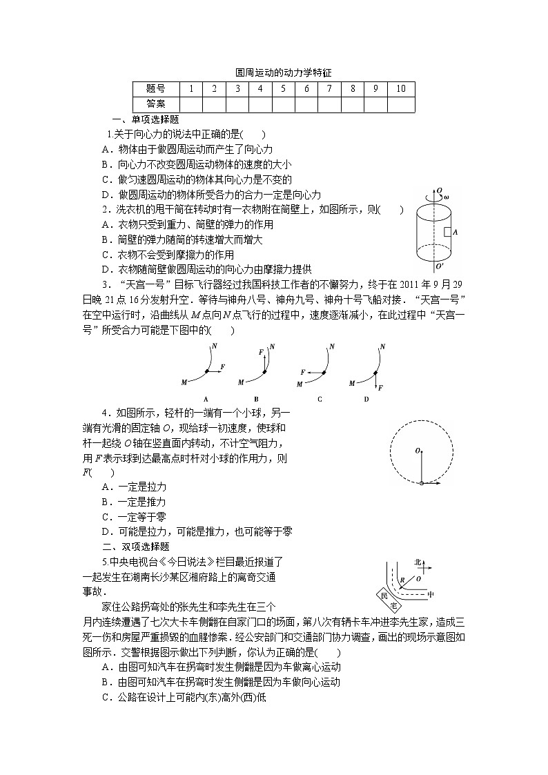 圆周运动的动力学特征练习题第1页