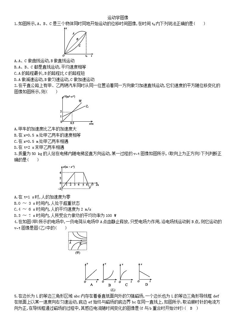 运动学重点难点易错点高频必刷高分考点经典题——图像题第1页