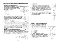 电磁感应重点难点易错点高频考点经典题目专题考点例析