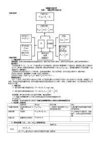 高中物理机械能守恒专题试题