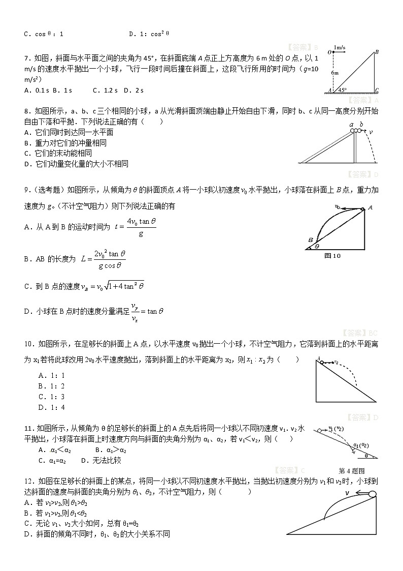 曲线运动重点难点易错点高频必考高分考点经典题——平抛运动与斜面相结合训练题大全第2页