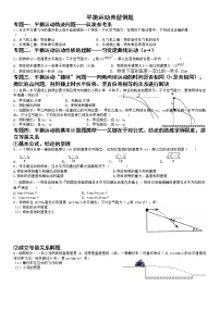 平抛运动重点难点易错点高频考点典型例题