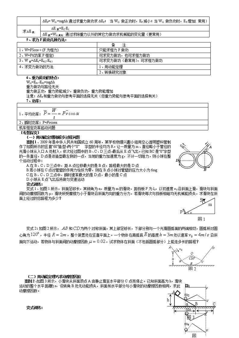 机械能守恒重点难点易错点高频考点高分必刷经典题第2页