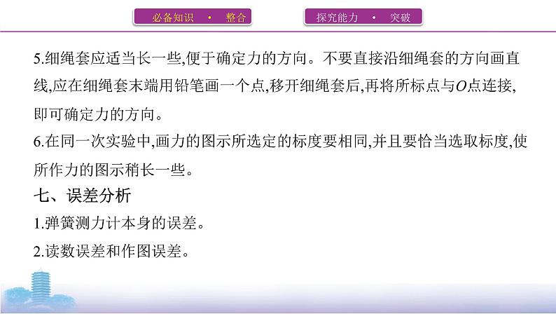 实验_探究两个互成角度的力的合成规律课件PPT08