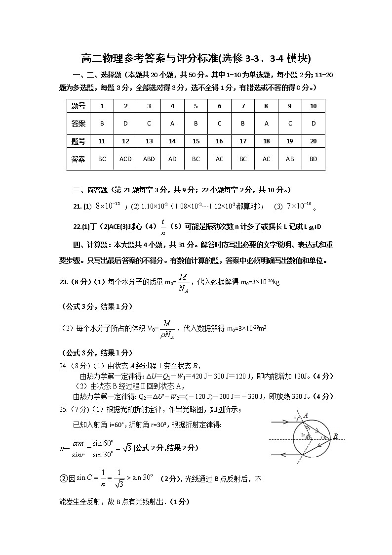 江苏省徐州市丰县中学2019-2020学年高二第二学期期中考试物理答案第1页