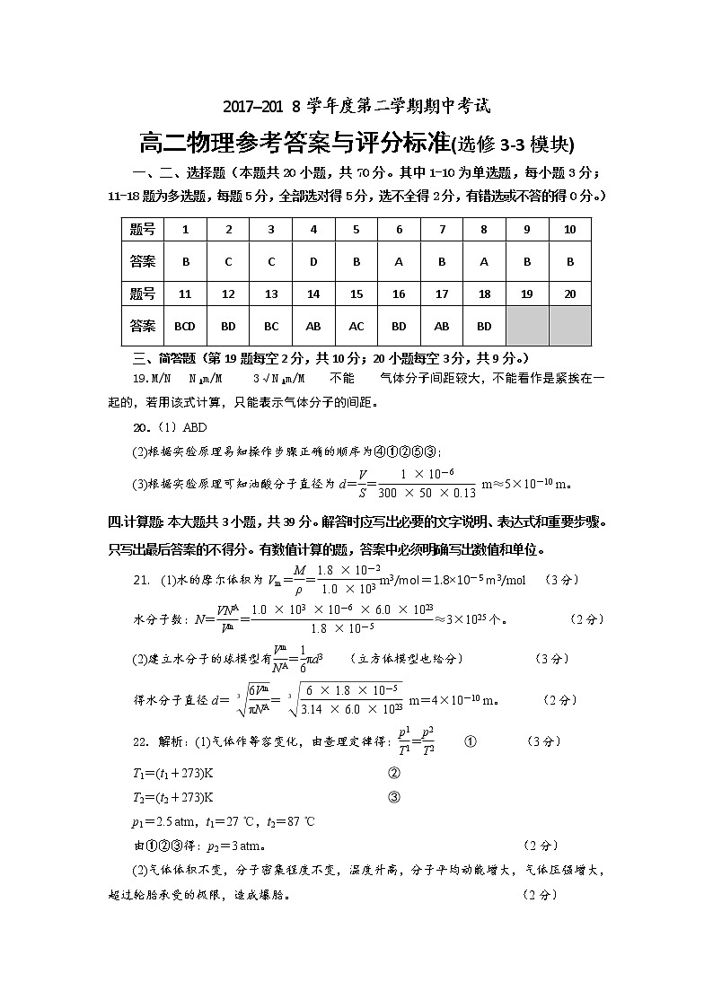 2017-2018学年江苏省徐州市高二下学期期中考试物理试题 PDF版01