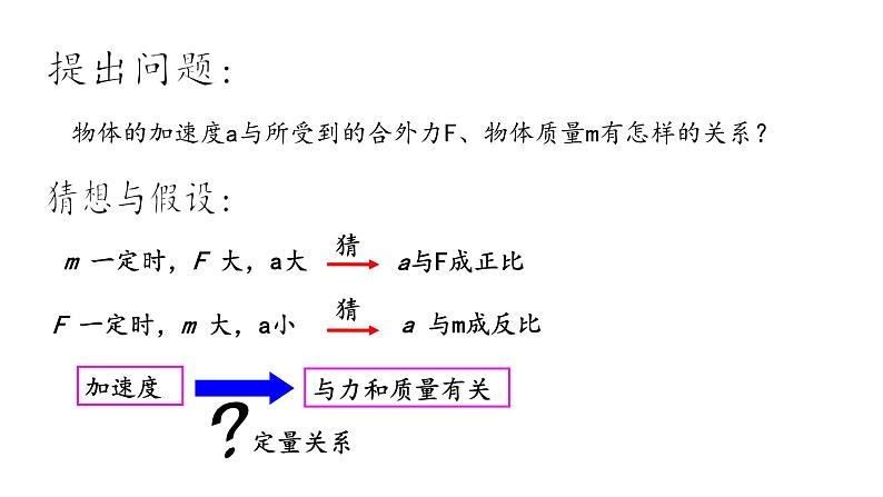 4.2探究加速度与力、质量的关系—【新教材】人教版（2019）高中物理必修第一册课件04