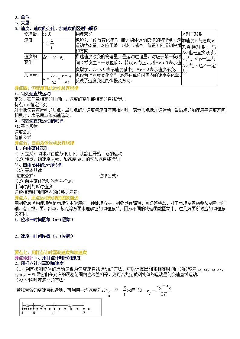 高中物理必一第二章匀变速直线运动复习与巩固学案02