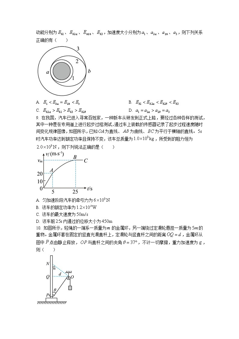 2022届江西省赣州市十六县（市）十七校高三上学期期中联考物理试题 word版含答案03