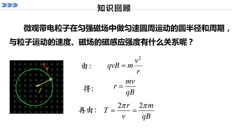 2021-2022学年【新教材】人教版（2019）高中物理选择性必修第二册1.4 质谱仪与回旋加速器 课件03