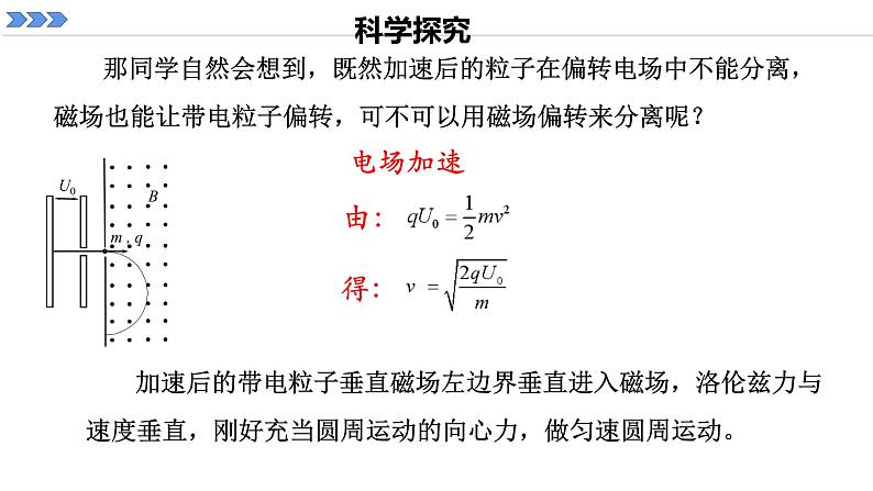 2021-2022学年【新教材】人教版（2019）高中物理选择性必修第二册1.4 质谱仪与回旋加速器 课件06