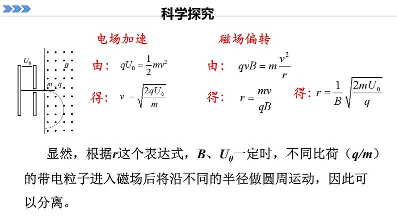 2021-2022学年【新教材】人教版（2019）高中物理选择性必修第二册1.4 质谱仪与回旋加速器 课件07