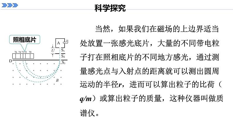 2021-2022学年【新教材】人教版（2019）高中物理选择性必修第二册1.4 质谱仪与回旋加速器 课件08