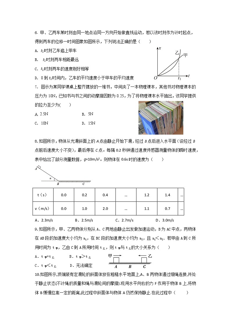 浙江省诸暨市海亮高级中学2021-2022学年高一上学期期中考试物理【试卷+答案】第2页