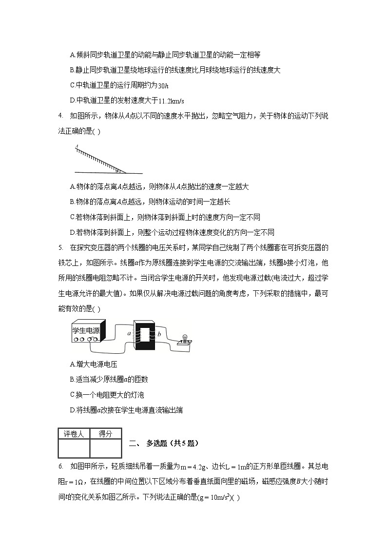 2021年河南省开封市高考物理一模试卷_(带答案解析).docx02