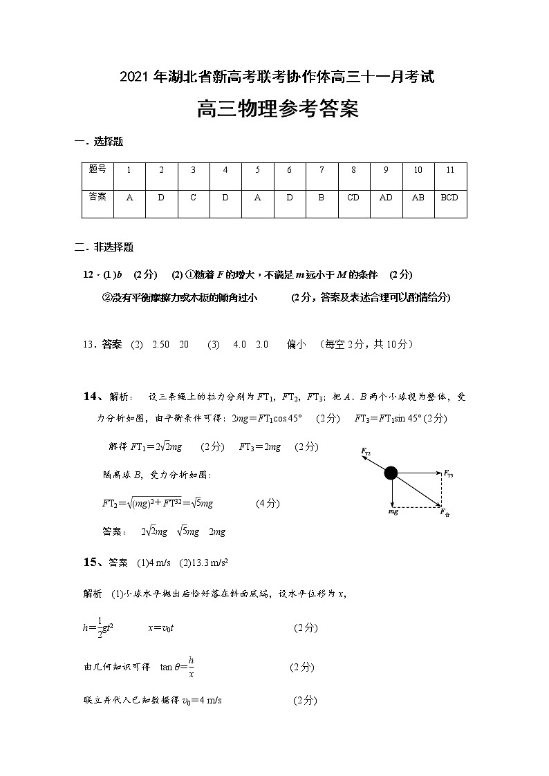 2021年湖北省新高考联考协作体高三11月联考---物理答案第1页