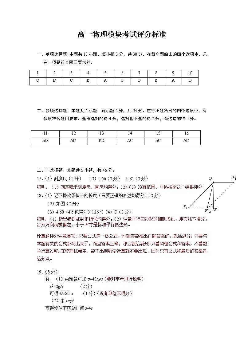高一物理评分标准第1页