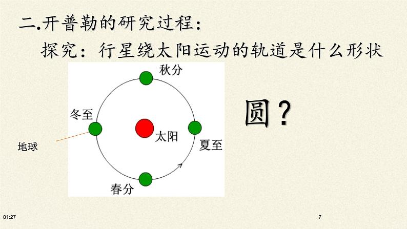 人教版高一物理必修二6.1行星的运动  课件第7页