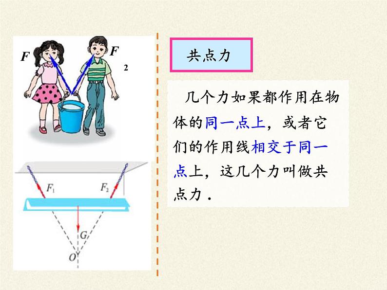 人教版高一物理必修一3.4力的合成  课件07