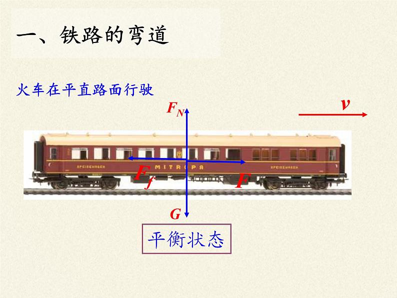 人教版高一物理必修二5.7生活中的圆周运动  课件第7页