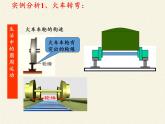 人教版高一物理必修二5.7生活中的圆周运动  课件 (1)