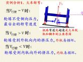 人教版高一物理必修二5.7生活中的圆周运动  课件 (1)