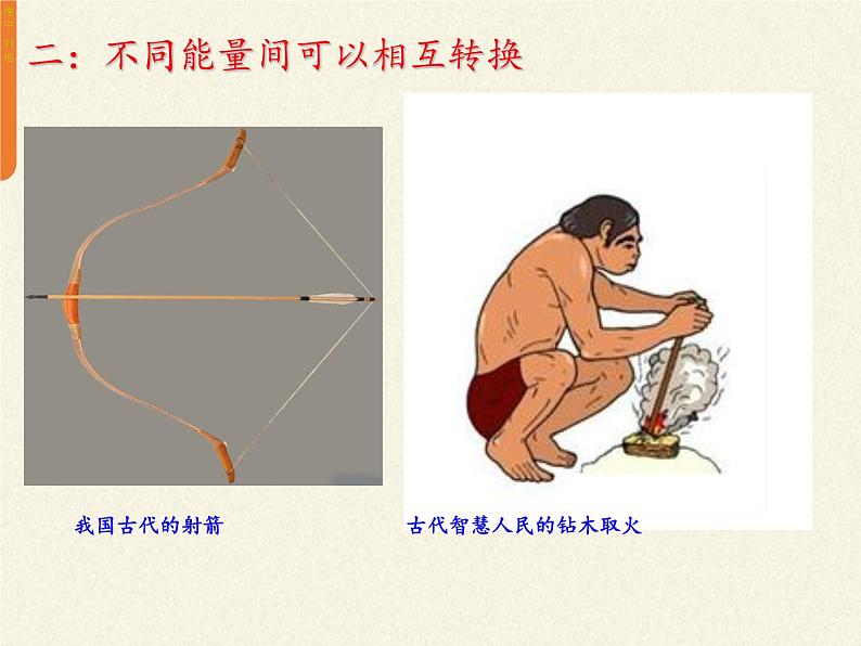 人教版高一物理必修二7.10能量守恒定律与能源  课件第6页