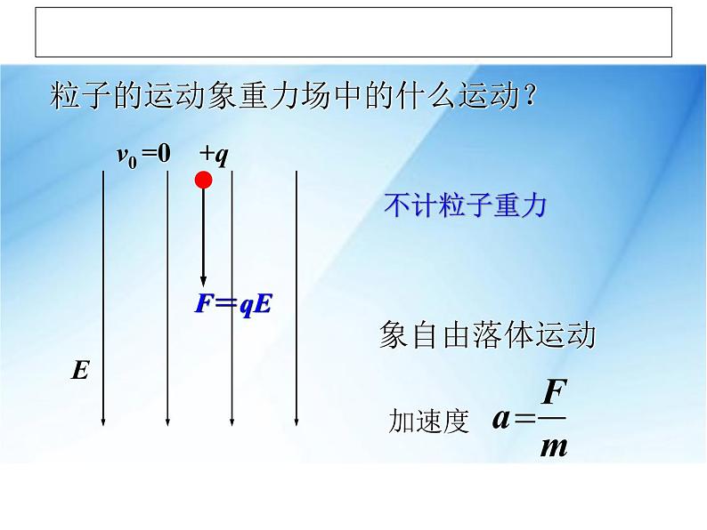 [名校联盟]广东省佛山市顺德区均安中学高二物理粤教版选修3-1《16示波器的奥秘》课件第5页