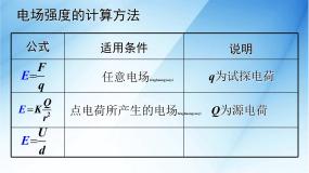 高中第一章 电场第05节 电场强度与电势差的关系课文配套课件ppt