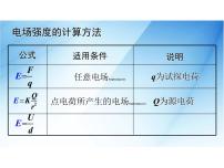 高中第一章 电场第05节 电场强度与电势差的关系课文配套课件ppt