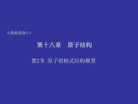 2020-2021学年2 原子的核式结构模型课文内容课件ppt